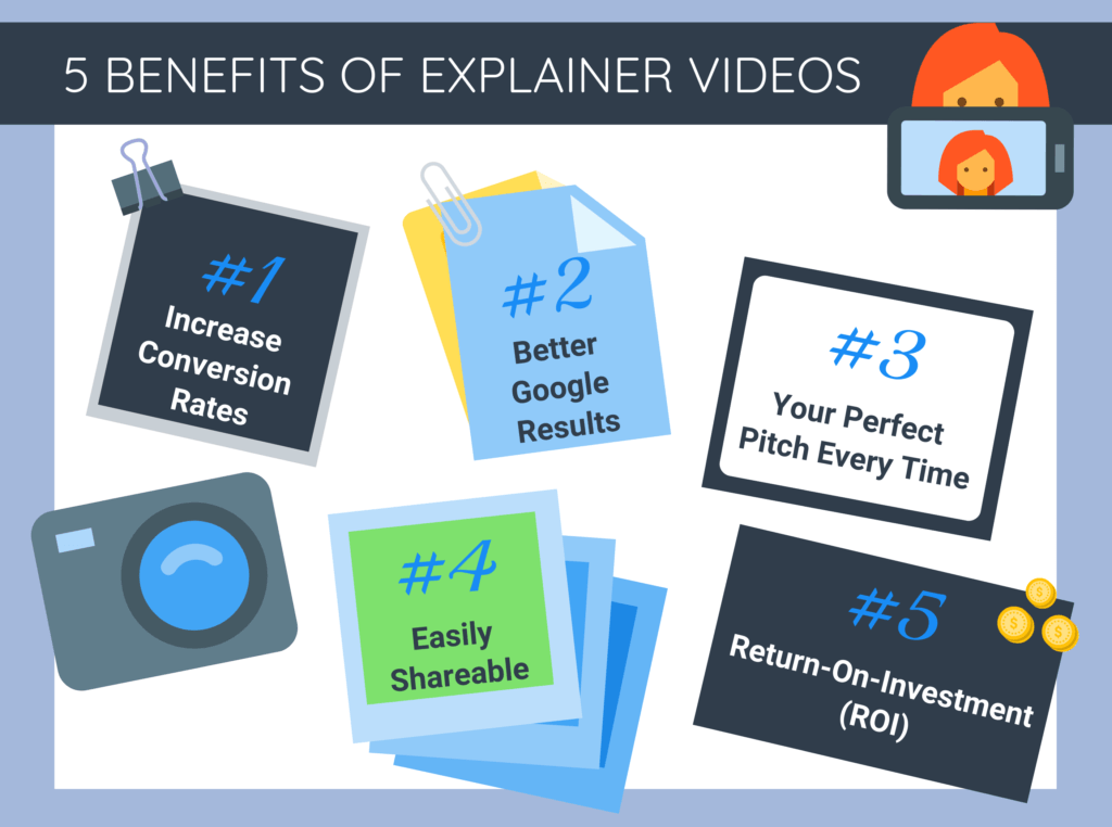 Explainer Video Benefits