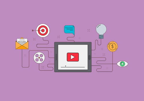 optimize your videos