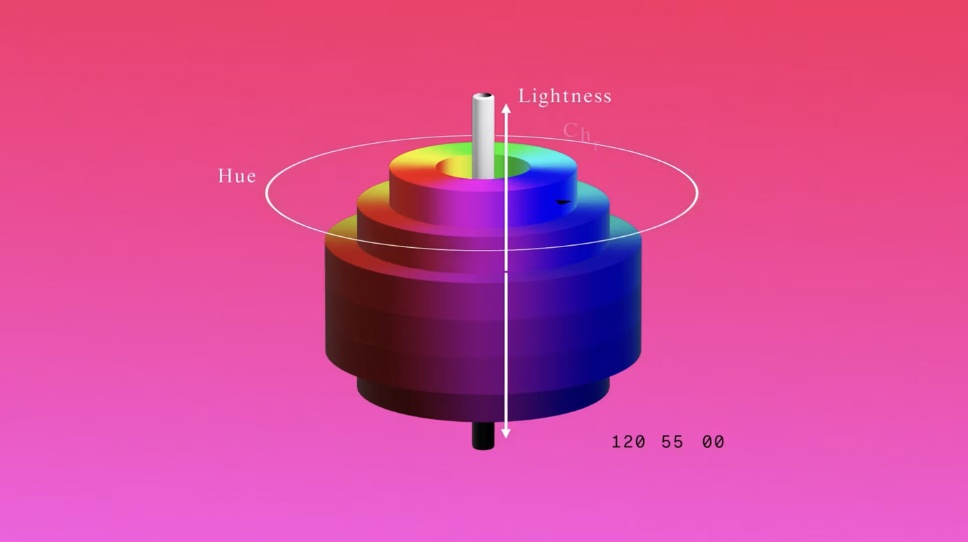 Coloro