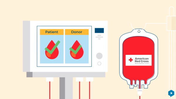 American Red Cross Sickle Cell Disease Donor Video