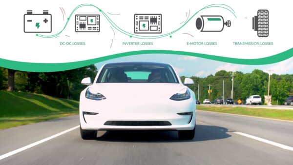 live action solutions page silicon mobility