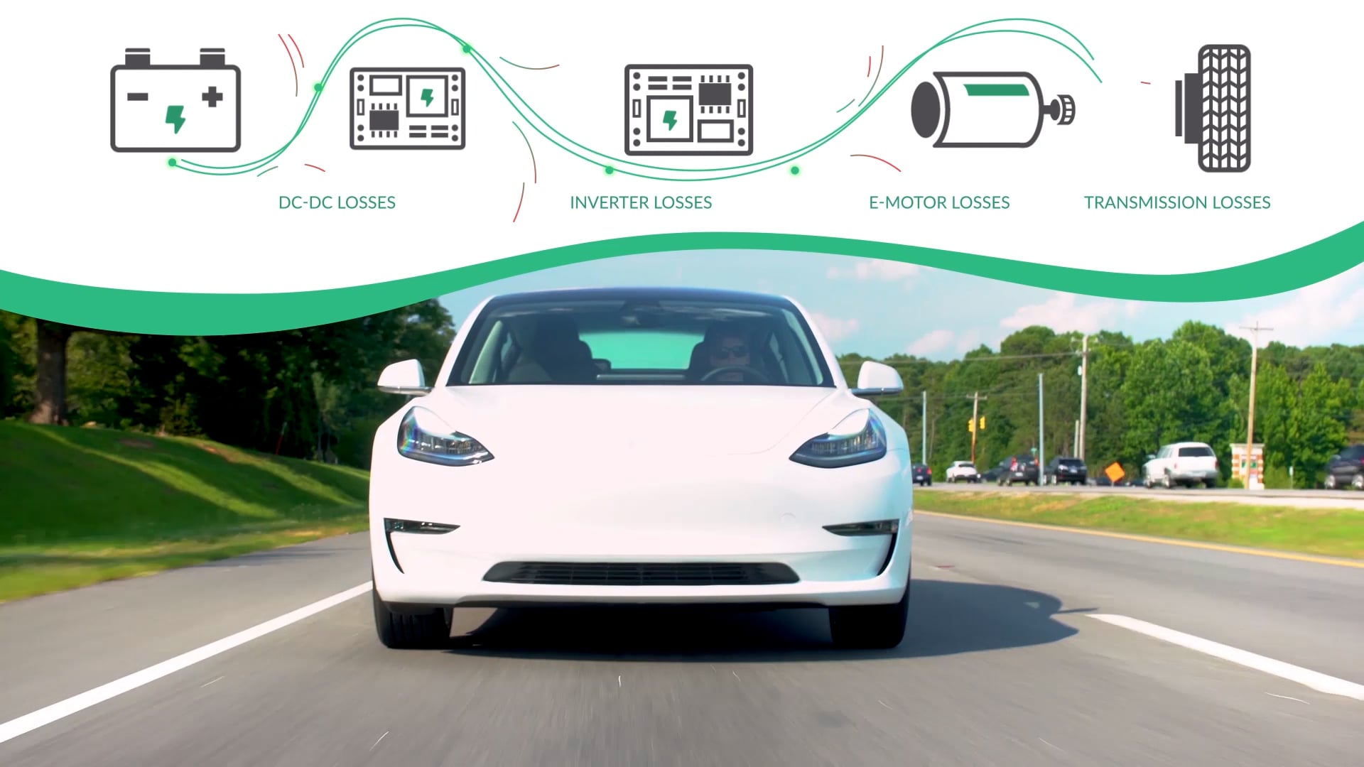 silicon mobility stock footage 2d animation thumbnail