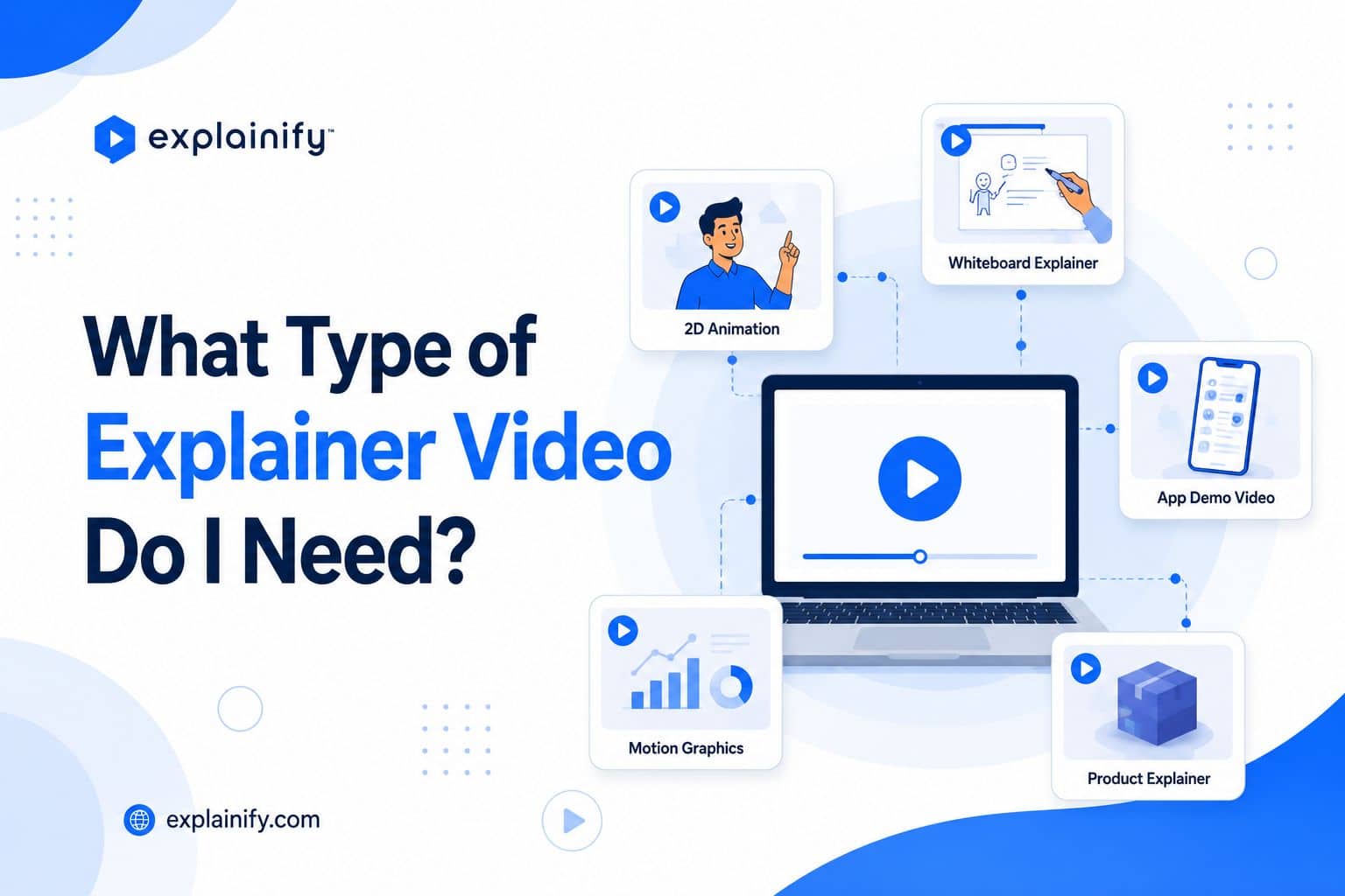 explainer videos